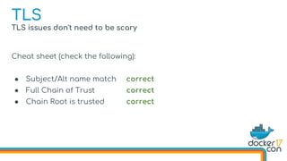 TLS issues don't need to be scary
Cheat sheet (check the following):
● Subject/Alt name match correct
● Full Chain of Trust correct
● Chain Root is trusted correct
TLS
 