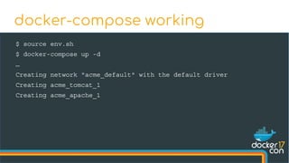 $ source env.sh
$ docker-compose up -d
…
Creating network "acme_default" with the default driver
Creating acme_tomcat_1
Creating acme_apache_1
docker-compose working
 