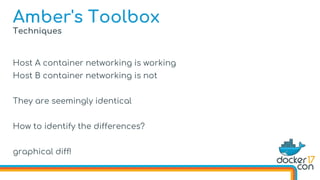 Techniques
Host A container networking is working
Host B container networking is not
They are seemingly identical
How to identify the differences?
graphical diff!
Amber's Toolbox
 