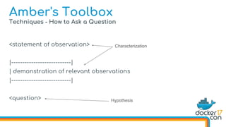 Techniques - How to Ask a Question
Amber's Toolbox
<statement of observation>
|---------------------------|
| demonstration of relevant observations
|---------------------------|
<question>
Characterization
Hypothesis
 