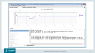 Copyright © 2017, Oracle and/or its affiliates. All rights reserved. | 11
 