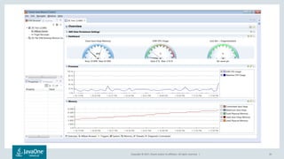 Copyright © 2017, Oracle and/or its affiliates. All rights reserved. | 20
 