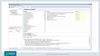 Copyright © 2017, Oracle and/or its affiliates. All rights reserved. | 24
 