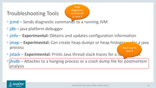 Copyright © 2017, Oracle and/or its affiliates. All rights reserved. |
Troubleshooting Tools
• jcmd – Sends diagnostic commands to a running JVM
• jdb – java platform debugger
• jinfo – Experimental: Obtains and updates configuration information
• jmap – Experimental: Can create heap dumps or heap histograms for a java
process
• jstack – Experimental: Prints Java thread stack traces for a Java process
• jhsdb – Attaches to a hanging process or a crash dump file for postmortem
analysis
32
New tool in
Java 9
New
diagnostic
commands
in Java 9
 