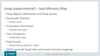 Copyright © 2017, Oracle and/or its affiliates. All rights reserved. |
jmap (experimental) – Java Memory Map
• Heap objects information and Heap dumps
• Classloader Statistics
• -clstats <pid>
• Finalization Information
• -finalizerinfo <pid>
• Class Histograms
• -histo[:live] <pid>
• Heap Dumps
• -dump:<dump-options> <pid>
• JDK 9 removed: heap info and shared memory mappings
45
 