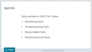 Copyright © 2017, Oracle and/or its affiliates. All rights reserved. |
Agenda
5
Tools available in JDK 9 ‘bin’ folder
1. Monitoring Tools
2. Troubleshooting Tools
3. Newly Added Tools
4. Decommissioned Tools
 