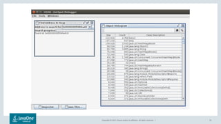 Copyright © 2017, Oracle and/or its affiliates. All rights reserved. | 55
 