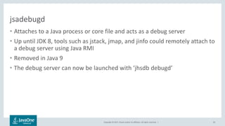 Copyright © 2017, Oracle and/or its affiliates. All rights reserved. |
jsadebugd
• Attaches to a Java process or core file and acts as a debug server
• Up until JDK 8, tools such as jstack, jmap, and jinfo could remotely attach to
a debug server using Java RMI
• Removed in Java 9
• The debug server can now be launched with ‘jhsdb debugd’
65
 