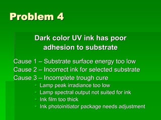 Uv Ink Formulation Problems Troubleshooting UV Curing Processes by Northwest Coatings Corp. | PDF