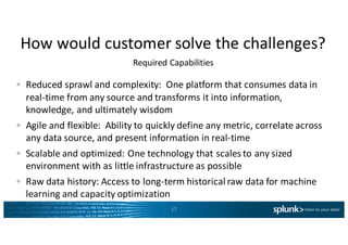 How	
  would	
  customer	
  solve	
  the	
  challenges?
Required	
  Capabilities
Reduced	
  sprawl	
  and	
  complexity:	
  	
  One	
  platform	
  that	
  consumes	
  data	
  in	
  
real-­‐time	
  from	
  any	
  source	
  and	
  transforms	
  it	
  into	
  information,	
  
knowledge,	
  and	
  ultimately	
  wisdom
Agile	
  and	
  flexible:	
  	
  Ability	
  to	
  quickly	
  define	
  any	
  metric,	
  correlate	
  across	
  
any	
  data	
  source,	
  and	
  present	
  information	
  in	
  real-­‐time
Scalable	
  and	
  optimized:	
  One	
  technology	
  that	
  scales	
  to	
  any	
  sized	
  
environment	
  with	
  as	
  little	
  infrastructure	
  as	
  possible
Raw	
  data	
  history:	
  Access	
  to	
  long-­‐term	
  historical	
  raw	
  data	
  for	
  machine	
  
learning	
  and	
  capacity	
  optimization
17
 