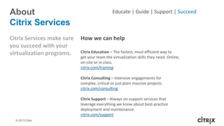© 2013 Citrix
About
Citrix Services
Citrix Services make sure
you succeed with your
virtualization programs.
How we can help
Citrix Education – The fastest, most efficient way to
get your team the virtualization skills they need. Online,
on-site or in class.
citrix.com/training
Citrix Consulting – Intensive engagements for
complex, critical or just plain massive projects.
citrix.com/consulting
Citrix Support – Always-on support services that
leverage everything we know about best-practice
deployment and maintenance.
citrix.com/support
Educate | Guide | Support | Succeed
 