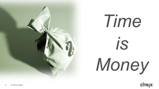 © 2013 Citrix
Time
is
Money
5
 