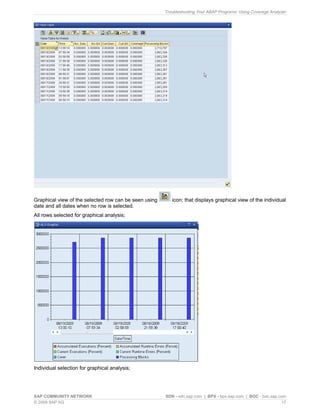 Troubleshooting Your ABAP Programs Using Coverage Analyzer | PDF