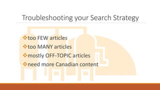 Troubleshooting your Search Strategy
too FEW articles
too MANY articles
mostly OFF-TOPIC articles
need more Canadian content
 