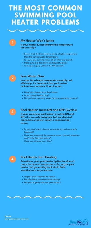 Troubleshoot pool heaters