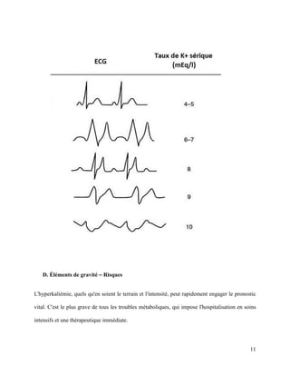 11
D. Éléments de gravité – Risques
L'hyperkaliémie, quels qu'en soient le terrain et l'intensité, peut rapidement engager le pronostic
vital. C'est le plus grave de tous les troubles métaboliques, qui impose l'hospitalisation en soins
intensifs et une thérapeutique immédiate.
 