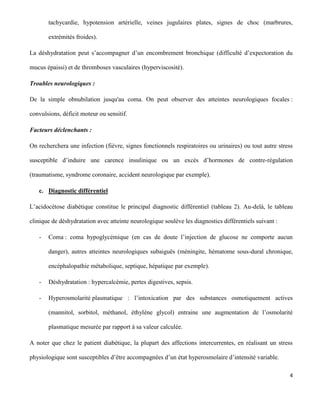 4
tachycardie, hypotension artérielle, veines jugulaires plates, signes de choc (marbrures,
extrémités froides).
La déshydratation peut s’accompagner d’un encombrement bronchique (difficulté d’expectoration du
mucus épaissi) et de thromboses vasculaires (hyperviscosité).
Troubles neurologiques :
De la simple obnubilation jusqu'au coma. On peut observer des atteintes neurologiques focales :
convulsions, déficit moteur ou sensitif.
Facteurs déclenchants :
On recherchera une infection (fièvre, signes fonctionnels respiratoires ou urinaires) ou tout autre stress
susceptible d’induire une carence insulinique ou un excès d’hormones de contre-régulation
(traumatisme, syndrome coronaire, accident neurologique par exemple).
c. Diagnostic différentiel
L’acidocétose diabétique constitue le principal diagnostic différentiel (tableau 2). Au-delà, le tableau
clinique de déshydratation avec atteinte neurologique soulève les diagnostics différentiels suivant :
- Coma : coma hypoglycémique (en cas de doute l’injection de glucose ne comporte aucun
danger), autres atteintes neurologiques subaiguës (méningite, hématome sous-dural chronique,
encéphalopathie métabolique, septique, hépatique par exemple).
- Déshydratation : hypercalcémie, pertes digestives, sepsis.
- Hyperosmolarité plasmatique : l’intoxication par des substances osmotiquement actives
(mannitol, sorbitol, méthanol, éthylène glycol) entraine une augmentation de l’osmolarité
plasmatique mesurée par rapport à sa valeur calculée.
A noter que chez le patient diabétique, la plupart des affections intercurrentes, en réalisant un stress
physiologique sont susceptibles d’être accompagnées d’un état hyperosmolaire d’intensité variable.
 
