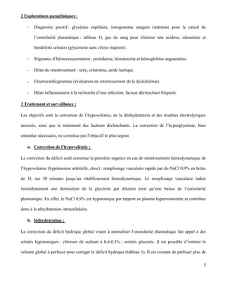 5
2 Explorations paracliniques :
- Diagnostic positif : glycémie capillaire, ionogramme sanguin (natrémie pour le calcul de
l’osmolarité plasmatique : tableau 1), gaz du sang pour éliminer une acidose, cétonémie et
bandelette urinaire (glycosurie sans cétose majeure).
- Stigmates d’hémoconcentration : protidémie, hématocrite et hémoglobine augmentées.
- Bilan du retentissement : urée, créatinine, acide lactique.
- Electrocardiogramme (évaluation du retentissement de la dyskaliémie).
- Bilan inflammatoire à la recherche d’une infection, facteur déclenchant fréquent.
3 Traitement et surveillance :
Les objectifs sont la correction de l’hypovolémie, de la déshydratation et des troubles électrolytiques
associés, ainsi que le traitement des facteurs déclenchants. La correction de l’hyperglycémie, bien
entendue nécessaire, ne constitue pas l’objectif le plus urgent.
a. Correction de l’hypovolémie :
La correction du déficit sodé constitue la première urgence en cas de retentissement hémodynamique de
l’hypovolémie (hypotension artérielle, choc) : remplissage vasculaire rapide par du NaCl 0,9% en bolus
de 1L sur 30 minutes jusqu’au rétablissement hémodynamique. Le remplissage vasculaire induit
immédiatement une diminution de la glycémie par dilution ainsi qu’une baisse de l’osmolarité
plasmatique. En effet, le NaCl 0,9% est hypotonique par rapport au plasma hyperosmolaire et contribue
donc à la réhydratation intracellulaire.
b. Réhydratation :
La correction du déficit hydrique global visant à normaliser l’osmolarité plasmatique fait appel à des
solutés hypotoniques : chlorure de sodium à 0,4-0,5% ; solutés glucosés. Il est possible d’estimer le
volume global à perfuser pour corriger le déficit hydrique (tableau 1). Il est courant de perfuser plus de
 