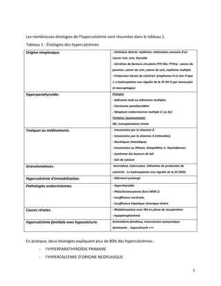5
Les nombreuses étiologies de l'hypercalcémie sont résumées dans le tableau 1.
Tableau 1 - Étiologies des hypercalcémies
Origine néoplasique. - Ostéolyse directe: myélome, métastases osseuses d'un
cancer rein, sein, thyroïde
- Sécrétion de facteurs circulants PTH like: PTHrp : cancer du
poumon, cancer du rein, cancer du sein, myélome multiple.
- Production élevée de calcitriol: lymphomes H et non H (par
1  hydroxylation non régulée de la 25 OH D par monocytes
et macrophages)
Hyperparathyroïdie. Primaire
- Adénome isolé ou adénomes multiples
- Carcinome parathyroïdien
- Néoplasie endocrinienne multiple (1 ou 2a)
Tertiaire: (autonomisée)
IRC, transplantation rénale
Toxiques ou médicaments. - Intoxication par la vitamine D
- Intoxication par la vitamine A (rétinoïdes)
- Diurétiques thiazidiques
- Intoxication au lithium, théophilline, h. thyroidiennes
- Syndrome des buveurs de lait
- Sels de calcium
Granulomatoses. -Sarcoïdose, tuberculose (élévation de production de
calcitriol: 1 hydroxylation non régulée de la 25 OHD)
Hypercalcémie d'immobilisation. - Alitement prolongé
Pathologies endocriniennes. - Hyperthyroïdie
- Phéochromocytome (hors NEM 1)
- Insuffisance surrénale,
- Insuffisance hépatique chronique sévère
Causes rénales. - Rhabdomyolyse avec IRA en phase de récupération
- hypophosphorémie
Hypercalcémie familiale avec hypocalciurie. Antécédents familiaux, transmission autosomique
dominante , hypocalciurie +++
En pratique, deux étiologies expliquent plus de 80% des hypercalcémies :
- l'HYPERPARATHYROÏDIE PRIMAIRE
- l’HYPERCALCEMIE D’ORIGINE NEOPLASIQUE
 