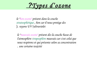 Types d’ozone?
le "bon ozone" présent dans la couche
stratosphérique , bon car il nous protège des
rayons UV (ultraviolet(.
le "mauvais ozone" présent dès la couche basse de
l'atmosphère :troposphère mauvais car c'est celui que
nous respirons et qui présente selon sa concentration
une certaine toxicité.
 