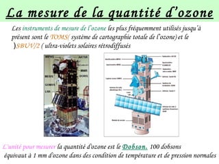 La mesure de la quantité d’ozone
L'unité pour mesurer la quantité d'ozone est le Dobson. 100 dobsons
équivaut à 1 mm d'ozone dans des condition de température et de pression normales
Les instruments de mesure de l’ozone les plus fréquemment utilisés jusqu’à
présent sont le TOMS( système de cartographie totale de l’ozone) et le
SBUV/2 ( ultra-violets solaires rétrodiffusés(
 