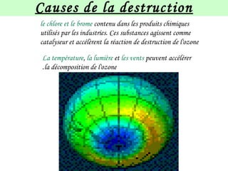 Causes de la destruction
le chlore et le brome contenu dans les produits chimiques
utilisés par les industries. Ces substances agissent comme
catalyseur et accélèrent la réaction de destruction de l'ozone
La température, la lumière et les vents peuvent accélérer
la décomposition de l'ozone.
 