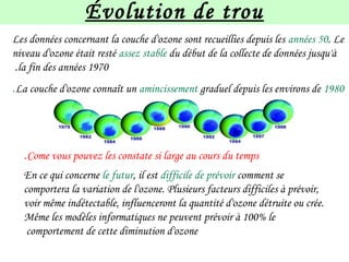 Évolution de trou
Les données concernant la couche d'ozone sont recueillies depuis les années 50. Le
niveau d'ozone était resté assez stable du début de la collecte de données jusqu'à
la fin des années 1970.
La couche d'ozone connaît un amincissement graduel depuis les environs de 1980.
Come vous pouvez les constate si large au cours du temps.
En ce qui concerne le futur, il est difficile de prévoir comment se
comportera la variation de l'ozone. Plusieurs facteurs difficiles à prévoir,
voir même indétectable, influenceront la quantité d'ozone détruite ou crée.
Même les modèles informatiques ne peuvent prévoir à 100% le
comportement de cette diminution d'ozone
 