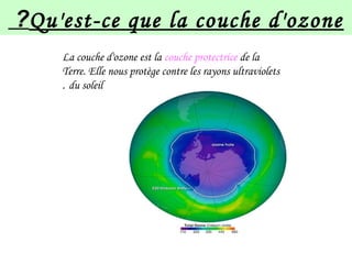 Qu'est-ce que la couche d'ozone?
La couche d'ozone est la couche protectrice de la
Terre. Elle nous protège contre les rayons ultraviolets
du soleil.
 