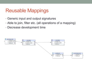 Reusable Mappings
• Generic input and output signatures
• Able to join, filter etc. (all operations of a mapping)
• Decrea...