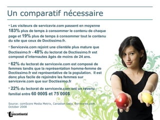 Un comparatif nécessaire  Les visiteurs de servicevie.com passent en moyenne  183%  plus de temps à consommer le contenu de chaque page et  19%  plus de temps à consommer tout le contenu du site que ceux de Doctissimo.fr. Servicevie.com rejoint une clientèle plus mature que Doctissimo.fr -  48%  du lectorat de Doctissimo.fr est composé d’internautes âgés de moins de 24 ans. 62%  du lectorat de servicevie.com est composé de femmes tandis que la représentation homme-femme de Doctissimo.fr est représentative de la population.  Il est donc plus facile de rejoindre les femmes sur servicevie.com que sur Doctissimo.fr 22%  du lectorat de servicevie.com ont un revenu familial entre  60 000$ et 75 000$   Source: comScore Media Metrix, Canadian Data, Servicevie.com.   October 2008   