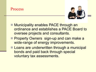 Process Municipality enables PACE through an ordinance and establishes a PACE Board to oversee projects and consultants. Property Owners  sign-up and can make a wide-range of energy improvements. Loans are underwritten through a municipal bonds and paid back through special voluntary tax assessments. 
