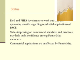 Status DoE and FHFA have issues to work out over the upcoming months regarding residential applications of PACE. States improving on commercial standards and practices may help build confidence among Fannie May members. Commercial applications are unaffected by Fannie May. 