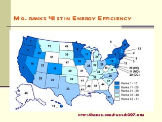 . Mo. ranks 41st in Energy Efficiency http://aceee.org/pubs/e097.htm   