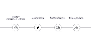Inventory
management software
Real-time logistics Data and InsightsMerchandising
 