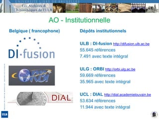 AO - InstitutionnelleBelgique ( francophone)Dépôts institutionnelsULB : DI-fusion http://difusion.ulb.ac.be55.645 références7.491 avec texte intégralULG : ORBI http://orbi.ulg.ac.be59.669 références35.965 avec texte intégralUCL : DIAL http://dial.academielouvain.be53.634 références11.944 avec texte intégral