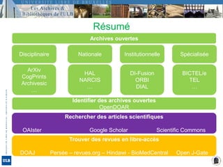 Indexation de littérature scientifique mondiale : livres, articles, textes des archives ouvertes, ...