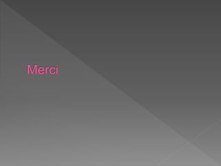 Trouvez la question helping words