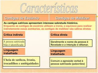 Cantigas de Escárnio                        Cantigas de Maldizer
As cantigas satíricas apresentam interesse sobretudo histórico.
Enquanto as cantigas de escárnio utilizam a ironia, o equívoco para realizar
indiretamente essas zombarias, as cantigas de maldizer são sátiras diretas.

Crítica indireta                        Crítica direta

A pessoa satirizada                     Geralmente o nome da pessoa é
Não é identificada                      Revelado e a intenção é difamar.

Linguagem                               Linguagem
trabalhada                              trabalhada

Cheia de sutileza, Ironia,              Comum a agressão verbal à
trocadilhos e ambiguidades              pessoa satirizada (palavrões)
 