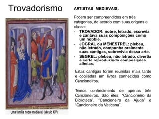 Trovadorismo ARTISTAS MEDIEVAIS:
Podem ser compreendidos em três
categorias, de acordo com suas origens e
classe:
- TROVADOR: nobre, letrado, escrevia
e cantava suas composições como
um hobbie.
- JOGRAL ou MENESTREL: plebeu,
não letrado, compunha oralmente
suas cantigas, sobrevivia dessa arte.
- SEGREL: plebeu, não letrado, divertia
a corte reproduzindo composições
alheias.
Estas cantigas foram reunidas mais tarde
e copiladas em livros conhecidos como
Cancioneiros.
Temos conhecimento de apenas três
Cancioneiros. São eles: “Cancioneiro da
Biblioteca”, “Cancioneiro da Ajuda” e
“Cancioneiro da Vaticana”.
 