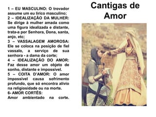 Cantigas de
Amor
1 – EU MASCULINO: O trovador
assume um eu lírico masculino;
2 – IDEALIZAÇÃO DA MULHER:
Se dirige à mulher amada como
uma figura idealizada e distante,
trata-a por Senhora, Dona, santa,
anjo, etc;
3 – VASSALAGEM AMOROSA:
Ele se coloca na posição de fiel
vassalo, a serviço de sua
senhora - a dama da corte;
4 – IDEALIZAÇÃO DO AMOR:
Faz desse amor um objeto de
sonho, distante e impossível.
5 – COITA D’AMOR: O amor
impossível causa sofrimento
profundo, que só encontra alívio
na religiosidade ou na morte.
6- AMOR CORTÊS:
Amor ambientado na corte.
 