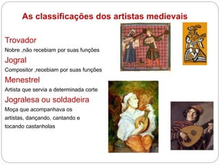 Trovador
Nobre ,não recebiam por suas funções
Jogral
Compositor ,recebiam por suas funções
Menestrel
Artista que servia a determinada corte
Jogralesa ou soldadeira
Moça que acompanhava os
artistas, dançando, cantando e
tocando castanholas
As classificações dos artistas medievais
 