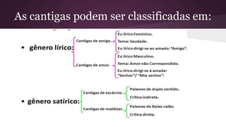 As cantigas podem ser classificadas em:
 