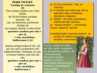 PERO VIVIAEZ
Cantiga de romaria
(?)
Pois nossas madres van a San
Simón
de Val de Prados candeas
queimar, (b)
nós, as meninhas, punhemos
d'andar (a)
con nossas madres, e elas entón
     queimen candeas por nós e
por si,
     e nós, meninhas,
bailaremos i. (c)
Nossos amigos todos lá irán (d)
por nos veer e andaremos nós
bailand'ant'eles, fremosas, en cos,
e nossas madres, pois que alá
van,
     queimen candeas por nós e
por si,
     e nós, meninhas,
bailaremos i.
PERO VIVIAEZ
Cantiga de romaria
(?)
Pois nossas madres van a San
Simón
de Val de Prados candeas
queimar, (b)
nós, as meninhas, punhemos
d'andar (a)
con nossas madres, e elas entón
     queimen candeas por nós e
por si,
     e nós, meninhas,
bailaremos i. (c)
Nossos amigos todos lá irán (d)
por nos veer e andaremos nós
bailand'ant'eles, fremosas, en cos,
e nossas madres, pois que alá
van,
     queimen candeas por nós e
por si,
     e nós, meninhas,
bailaremos i.
a) Eu lírico feminino: “nós, as
meninas”
b) A carolice das mães que vão ao
santuário fazer promessas
(fanatismo religioso);
c) Refrão - Devoção superficial e
indiferente das meninas;
d) “nossos amigos” – namorados.
Cousir: observar, admirar.
A peregrinação é apenas pretexto ou
cenário do desenvolvimento da
temática amororosa e profana.
a) Eu lírico feminino: “nós, as
meninas”
b) A carolice das mães que vão ao
santuário fazer promessas
(fanatismo religioso);
c) Refrão - Devoção superficial e
indiferente das meninas;
d) “nossos amigos” – namorados.
Cousir: observar, admirar.
A peregrinação é apenas pretexto ou
cenário do desenvolvimento da
temática amororosa e profana.
Forma: cantiga de refrão,
em três coplas singulares
de decassílabos agudos, de
rima consoante.
Esquema rimático:
abbaCC; a rima é
interpolada (Simón/entón);
também é emparelhada
nas quadras
(queimar/andar) e no refrão
Forma: cantiga de refrão,
em três coplas singulares
de decassílabos agudos, de
rima consoante.
Esquema rimático:
abbaCC; a rima é
interpolada (Simón/entón);
também é emparelhada
nas quadras
(queimar/andar) e no refrão
 