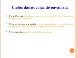 Ciclos das novelas de cavalaria

   Ciclo Clássico (novelas que narram a guerra de Tróia, as aventuras
    de Alexandre, o grande)

   Ciclo arturiano ou bretão (as que apresentam o rei Arthur e os
    cavaleiros da Távola Redonda – A Demanda do Santo Graal)

   Ciclo carolíngeo (a História de Carlos Magno)




                                                                   31
 
