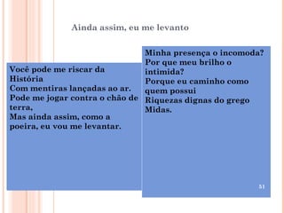 Ainda assim, eu me levanto


                               Minha presença o incomoda?
                               Por que meu brilho o
Você pode me riscar da         intimida?
História                       Porque eu caminho como
Com mentiras lançadas ao ar.   quem possui
Pode me jogar contra o chão de Riquezas dignas do grego
terra,                         Midas.
Mas ainda assim, como a
poeira, eu vou me levantar.




                                                       51
 