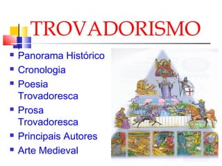 TROVADORISMO
   Panorama Histórico
   Cronologia
   Poesia
    Trovadoresca
   Prosa
    Trovadoresca
   Principais Autores
   Arte Medieval
 