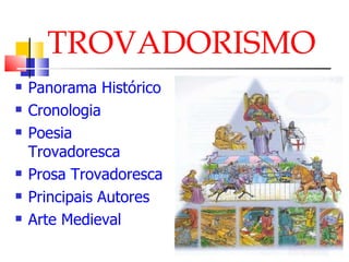 TROVADORISMO Panorama Histórico Cronologia Poesia Trovadoresca Prosa Trovadoresca Principais Autores Arte Medieval 