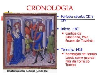 CRONOLOGIA Período: séculos XII a XIV Início: 1189  Cantiga da Ribeirinha, Paio Soares de Taveirós Término: 1418 Nomeação de Fernão Lopes como guarda-mor da Torre do Tombo 