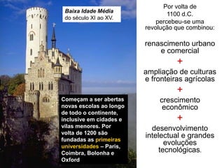 Por volta de
 Baixa Idade Média
                                 1100 d.C.
 do século XI ao XV.
                             percebeu-se uma
                         revolução que combinou:

                         renascimento urbano
                             e comercial
                                   +
                         ampliação de culturas
                         e fronteiras agrícolas
                                   +
Começam a ser abertas        crescimento
novas escolas ao longo        econômico
de todo o continente,
inclusive em cidades e             +
vilas menores. Por         desenvolvimento
volta de 1200 são
fundadas as primeiras
                         intelectual e grandes
universidades – Paris,
                                evoluções
Coimbra, Bolonha e            tecnológicas.
Oxford
 