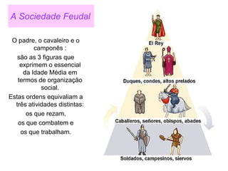 A Sociedade Feudal

 O padre, o cavaleiro e o
         camponês :
   são as 3 figuras que
    exprimem o essencial
     da Idade Média em
   termos de organização
            social.
Estas ordens equivaliam a
  três atividades distintas:
      os que rezam,
   os que combatem e
    os que trabalham.
 